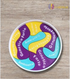 Kit Padrões De Herança: Multifatorial